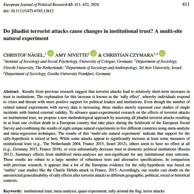 Do jihadist terrorist attacks cause changes in institutional trust? A multi-site natural experiment